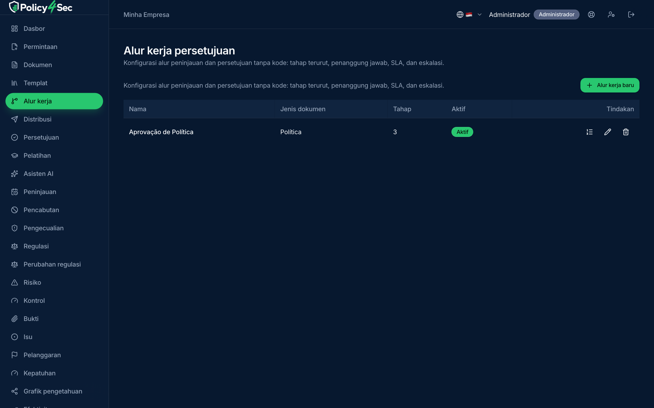 Persetujuan dengan pemisahan tugas